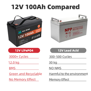 공장 도매 가격 12v 100ah UPS 오토바이 배터리 12v 7ah Lifepo4 배터리 300ah - Product Image 3