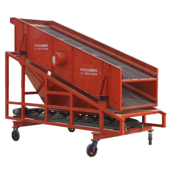 Double Deck Circular Vibrating Screen Sieve For Lump Coal Charcoal double-deck-circular-vibrating-screen-sieve-for-lump-coal-charcoal