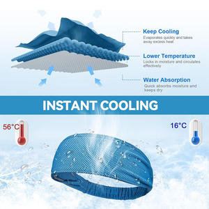 Custom Made Breathable <b>Headbands</b> With Logo Lightweight Stretch Sweat Absorbing Fabric For Sports <b>Gym</b> Yoga Running And Fitness - Product Image 2