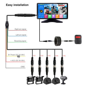 จอสัมผัส 10.1 นิ้ว ระบบบันทึกภาพ DVR สำหรับรถบรรทุก 5 ช่องสัญญาณ พร้อมระบบ AI BSD <span class=keywords><strong>ตรวจ</strong></span>จับคนเดินถนน ระบบ DMS แจ้งเตือนความเหนื่อยล้า <span class=keywords><strong>ชุด</strong></span>กล้องมองหลังพร้อมวิดีโอ USB MP5 - Product Image 6