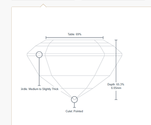 Giá thấp chất lượng tốt nhất DEF màu vvs VS1 rõ ràng asscher cắt phòng thí nghiệm phát triển kim cương lỏng lẻo với giấy chứng nhận GRA asscher trắng kim cương - Product Image 3