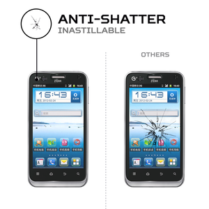 ANTISHOCK สำหรับ ZTE U880E ฟิล์มกันรอยหน้าจอ ฝาครอบโทรศัพท์มือถือที่ทนทานและดูดซับแรงกระแทก - Product Image 1