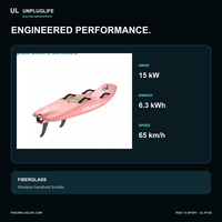 Planche de surf électrique UNPLUGLIFE RIDE 15 SPORT Jet Board 15 kW pour les sports nautiques et le surf