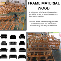 Sofá Cama Modular Seccional de Fábrica Vietnamita, Forma Cuadrada Grande, Moderno, de Lujo, Ecológico, Asiento Profundo y Cómodo, para Taller o Escuela