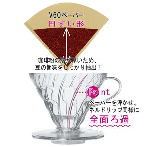 HARIO V60 Mugen One-Pour Glass Coffee Dripper (12 tasses) Transparent Noir |   Facile à nettoyer, compatible four |   Fabriqué au Japon |   Modèle - Product Image 3