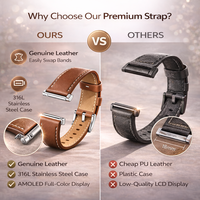 Nouveaux bracelets de montre en cuir pour hommes 2026, bracelets de montre en cuir de luxe portables pour Huawei GT5