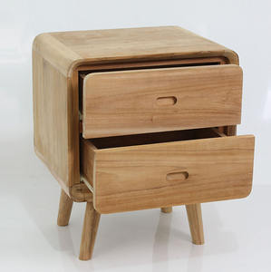 Manny Mesita - Product Image 2