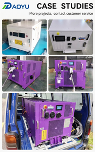 Cargador Rápido Móvil para Vehículos Eléctricos de 60 kWh, CCS1, CCS2, GBT, DC, Sin Necesidad de Infraestructura, OCPP 1.6J, Aplicación para Despliegue Instantáneo y Estacionamiento - Product Image 4