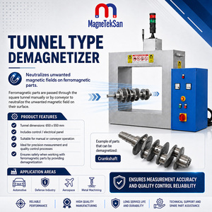 เครื่องกำจัดแม่เหล็ก Magneteksan Mgk-de-9 สำหรับอุตสาหกรรมป้องกันภัย ใช้กับอุโมงค์ กำจัดแม่เหล็กนีโอไดเมียม N35 สำหรับงานอุตสาหกรรม กำจัดแม่เหล็กตกค้างได้อย่างแม่นยำ - Product Image 2