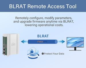 โมดูล SNMP IO BL193อุตสาหกรรมพร้อมการเข้ารหัส V3 SNMP <span class=keywords><strong>RS485</strong></span>อีเทอร์เน็ตคู่สำหรับอุปกรณ์องค์กรและระบบการจัดการเครือข่าย - Product Image 3