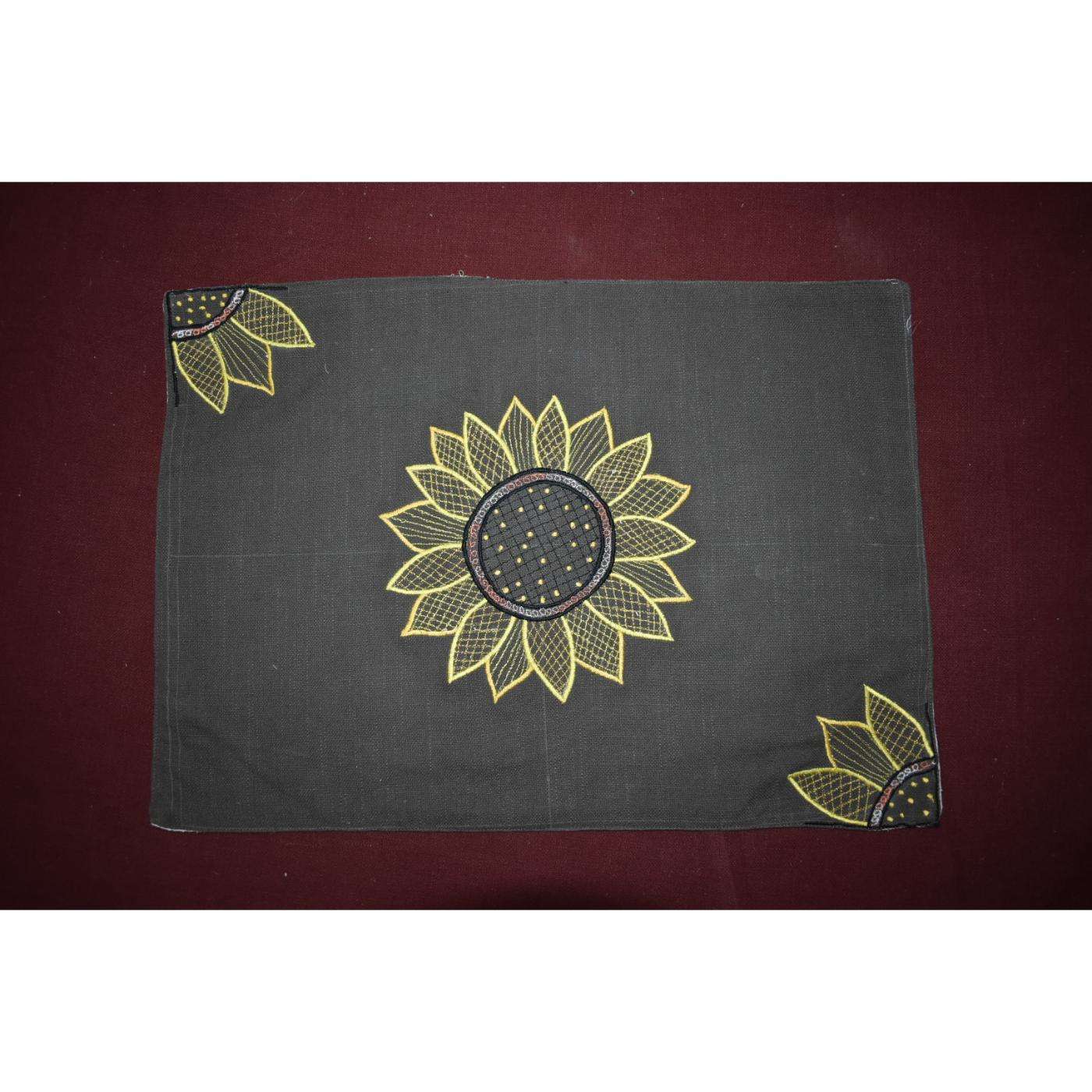 ตามที่แสดงในภาพ