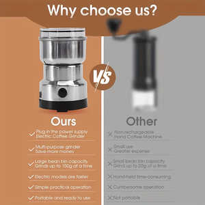 Broyeur alimentaire électrique multifonctionnel compact en acier inoxydable pour épices et grains de café avec prise européenne, design élégant - Product Image 2