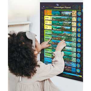 Póster de la planeta Tierra según la norma DIN A1 alemana para entusiastas de la geografía - Product Image 2