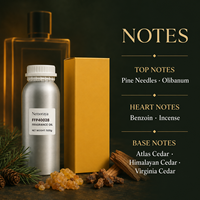 Aceite Aromático Inspirado en Diseñadores para Hacer Velas, Aceite Esencial para Fabricación de Velas, Aceite Aromático Concentrado 500g