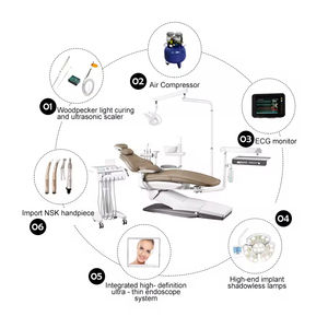 Luxury Ergonomic <strong>Dental</strong> <strong>Chair</strong> with Spare Parts &amp; Accessories, High Quality Operator Stool Tray Cover for <strong>Dental</strong> Office - Product Image 2