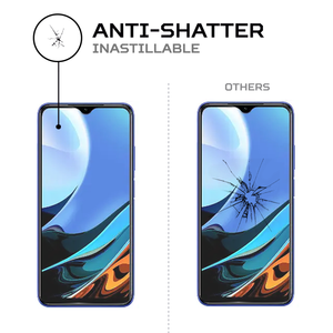 ฟิล์มกันรอย ANTISHOCK สำหรับเสี่ยวมี่ เรดมี่ 9 พาวเวอร์อุปกรณ์เสริมระดับพรีเมียมเพื่อเพิ่มการปกป้องอุปกรณ์ - Product Image 4