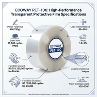 ECOWAY PET-100 Protection d'écran en résine acrylique ultra-fine de bonne qualité, flexible, résistante aux rayures, pliable, non inflammable, 97% T/T