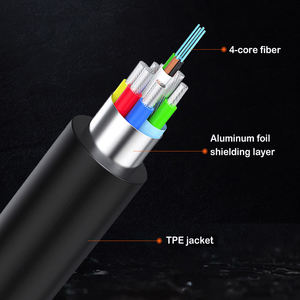 Câble optique actif <span class=keywords><strong>HDMI</strong></span> 2.1/2.0 de qualité supérieure, ultra haute définition 8K, fibre d'aramide, ultra haute vitesse, mâle vers mâle, certifié Plenum - Product Image 5