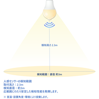 Livraison rapide Ampoule LED à détecteur de mouvement PIR A19 8W 810LM 3000K Allumage/extinction automatique Capteur de lumière du jour E26 AC100V Ampoule à usage résidentiel