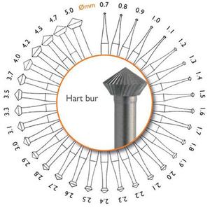 Hart Bur utilizado para herramientas de fabricación de joyas y proveedor de herramientas de joyería - Product Image 1