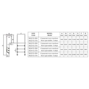Superpool Pool scaletta 2 gradini U AISI-316 modello inossidabile-siamo grossista