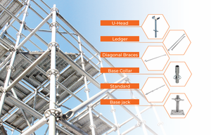 Best Seller Liphoco EN12810 Industrial Ringlock <b>Scaffold</b> Galvanized Steel Construction Frame 1000kg Load Capacity Warehouses - Product Image 4