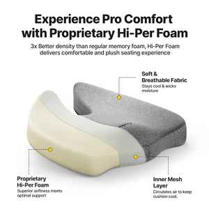 Cojín de Asiento Ergonómico de Espuma Viscoelástica Frido Ultimate Pro - Soporte Lumbar Tejido Portátil con Funda Extraíble y Lavable para Silla - Product Image 6