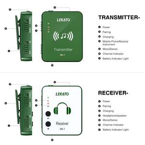 Système de monitoring intra-auriculaire sans fil LEKATO MS-1, équipement de scène - Product Image 2