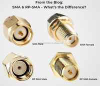 Haute qualité RP SMA mâle à SMA mâle 0.5 mètres RG316 SYV50-3 RG58 5 M câble Coaxial longueur personnalisée pour câbles de Communication
