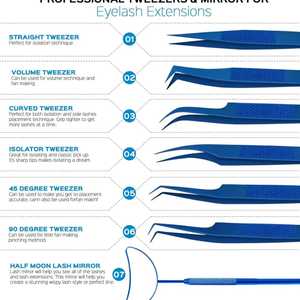 Ensemble de 7 pinces professionnelles antistatiques à pointe bleue plasma, logo personnalisé, en acier inoxydable, droites et courbes - Product Image 5
