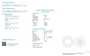 B2B D'Vins Jewels para GIA Certified 1,40 CT Diamante blanco suelto Redondo natural K Color FL FLOW Pureza EX Corte pulido - Product Image 5