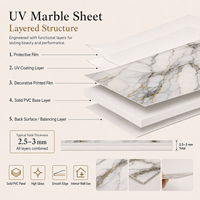 Panel de Pared de PVC MORLENX, Lámina de Mármol UV Blanco Gris con Textura de Grietas Doradas