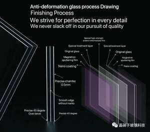 하이 퀄리티 3mm-19mm 투명 적층 플로트 유리 박물관 및 슈퍼마켓 사용 - Product Image 3