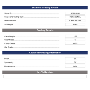 1.02 CT E Color VVS2 Variation certifiée diamant cultivé en laboratoire Clarté SI en vrac Coupe carrée Bonne qualité certifiée - Product Image 2