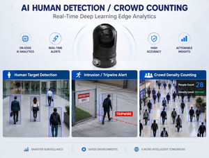 Cámara de Vigilancia Portátil M51C 4G AI PTZ con Zoom Óptico 20X, Visión Nocturna Starlight, Doble Tarjeta TF, Seguridad para Exteriores - Product Image 5