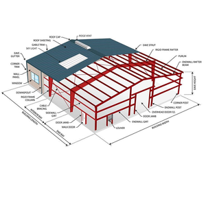 定制预制钢制仓库建筑 Q355 钢结构工厂建筑 - Product Image 5