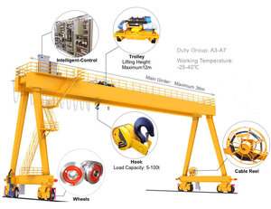 เครนโครงเหล็กเดี่ยวแบบรางเลื่อน 5 ตัน 20 ตัน พร้อมรอกไฟฟ้าสำหรับงานหนัก - Product Image 5