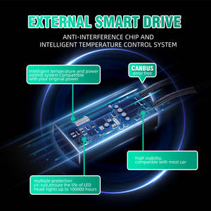 Luces Led Auto 400W 50000LM tres tubos de cobre luces Led para coche H4 H7 H11 9005 9006 faros Led para coche H4 - Product Image 4