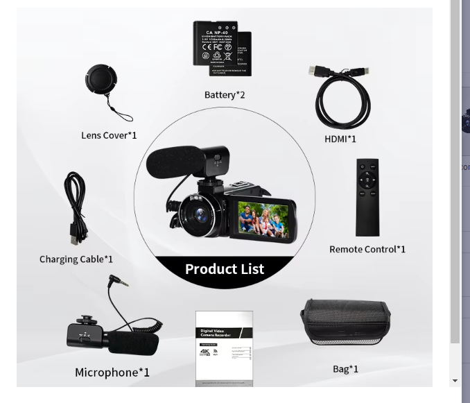 Scheda di memoria standard + 32 GB