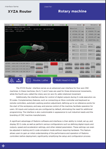 RADONIX PC-SMART 4A 4-Axis Ethernet CNC Controller Board <b>for</b> Wood <b>Routers</b> <b>Woodworking</b> - Product Image 4