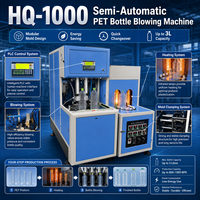 Machine de soufflage de bouteilles PET semi-automatique HQ-1000 pour bouteilles PET jusqu'à 3L, 800-1000 BPH, contrôle PLC