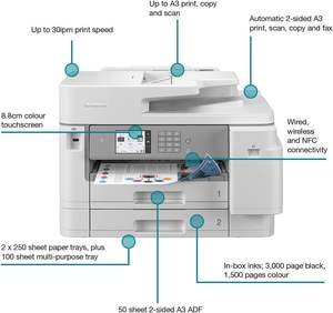 เครื่องพิมพ์อิงค์เจ็ทสีไร้สาย MFC-J6955DW |   เครื่องพิมพ์ A4 4-in-1 (พิมพ์/ถ่ายเอกสาร/สแกน/แฟกซ์) ความเร็ว 30 หน้าต่อนาที ความละเอียด 1200x4800dpi มีสินค้าในสต็อก - Product Image 4