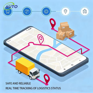 Spedizione Veloce Porta a Porta dalla Cina a Francia, Germania, Regno Unito ed Europa, Assicurazione, Tempo di Transito 25-45 Giorni, Ferrovia + Corriere Espresso 24/7 - Product Image 2
