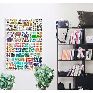 Póster de Minerales de Estilo Moderno DIN A1 Diseño Alemán para Decoración de Pared - Product Image 2