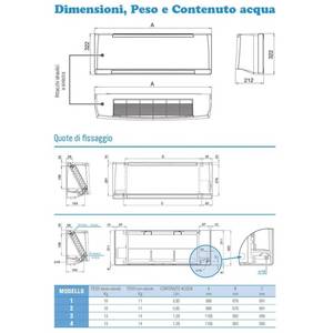 Unidad de Ventilador de Pared Sabiana Carisma FLY Sabiana-cvp-2v-t3-0025123 de 3 kW, CA 230V, R-410A, para Sistemas HVAC - Product Image 4