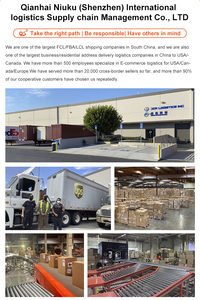 FCL/lcl DDP vận chuyển <span class=keywords><strong>container</strong></span> chi phí vận chuyển đến Mỹ Canada bằng đường biển - Product Image 5