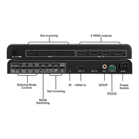 Multi-Screen-Controller mit Allen 4 Bildschirm-Splicing-Modi, 4K60 in 1080P Out, Engineering HDMI-Splicer, Video-Wall-Controller, FCC CE