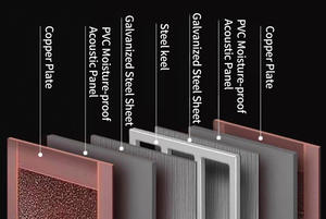 Villa robuste de luxe <span class=keywords><strong>Porte</strong></span> <span class=keywords><strong>d</strong></span>'<span class=keywords><strong>entrée</strong></span> avant étanche au soleil Portes de sécurité en métal et cuivre Poteau de tête de <span class=keywords><strong>porte</strong></span> extérieure de haute qualité pour l'extérieur - Product Image 2