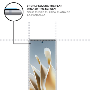 ฟิล์มกันรอย ANTISHOCK สำหรับ ZTE สำหรับนูเบีย Z50 - Product Image 4