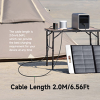 HKY 156W USB C PD 3.0 Cordon d'alimentation CC à CC 28V 5A 20V 5A 100W Adaptateurs de chargeur de voiture multiport pour ordinateur portable et téléphone portable